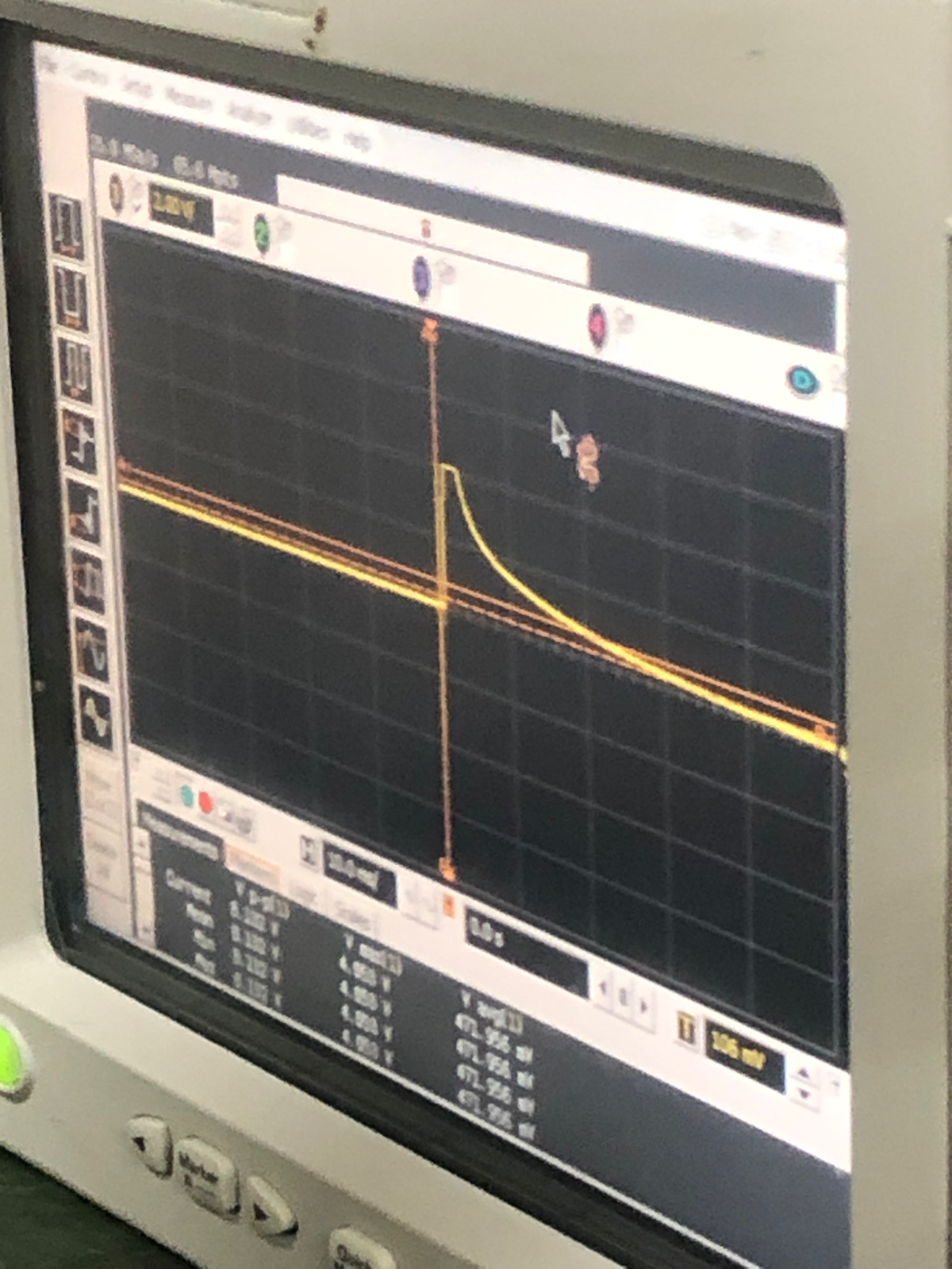 The fuse test current pulse displayed on an oscilloscope.