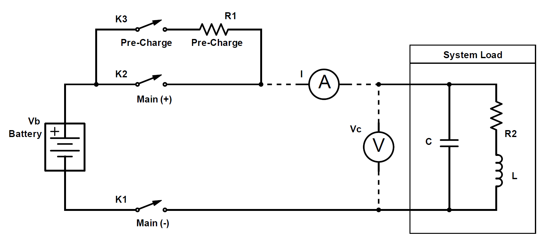 A precharge circuit showing the battery, main contactors, precharge relay and resistor, and system load.